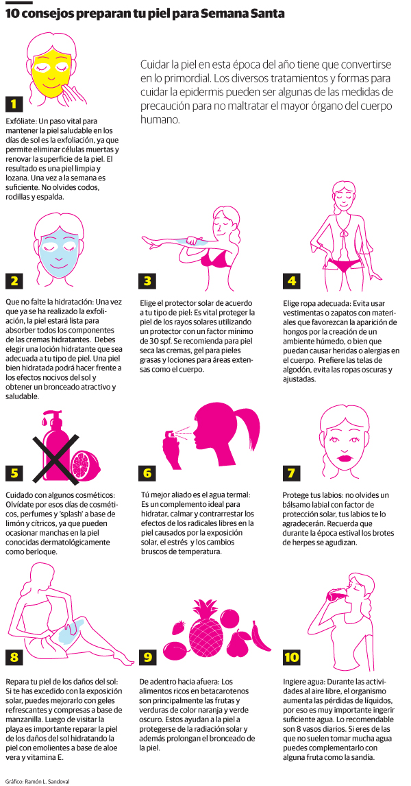 Infografía