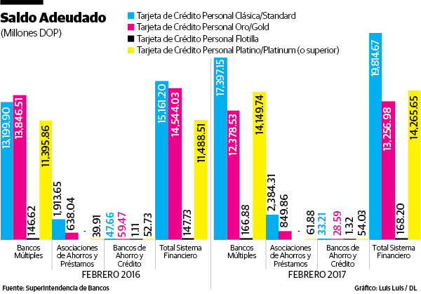Infografía