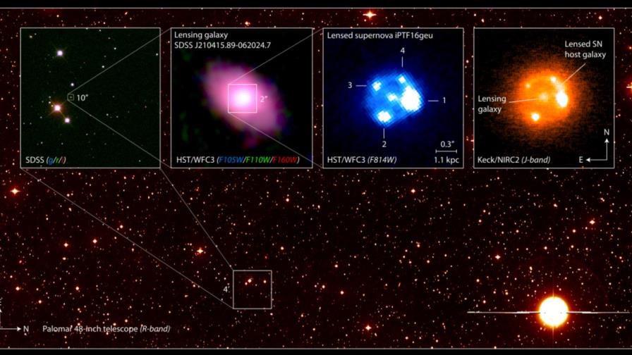 Detectan raro fenómeno que ayudará a medir velocidad de expansión de universo