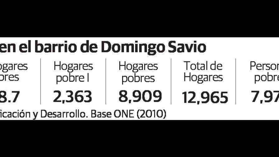 Un cambio de modelo Un cambio de modelo