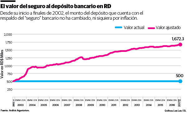 Infografía