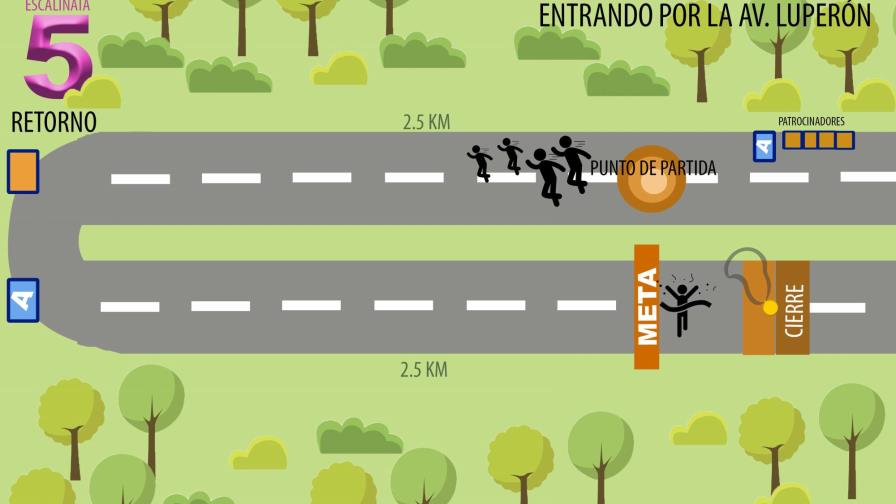 Banca Solidaria auspiciará actividad pro recaudación de fondos para niños especiales Banca Solidaria auspiciará actividad pro recaudación de fondos para niños especiales