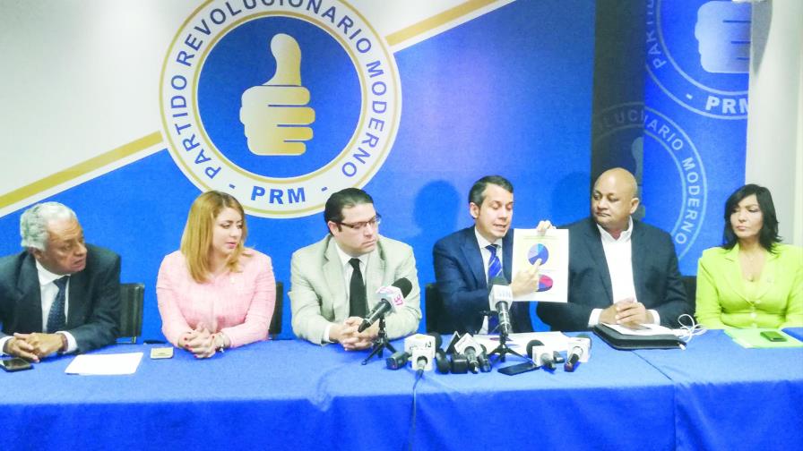 Dirigentes aspiran a relevar dirección nacional del PRM a partir de este año