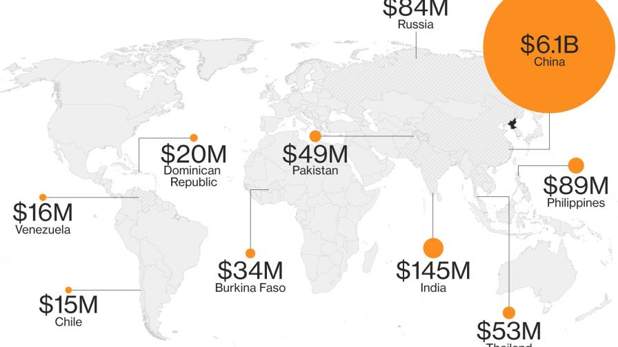 República Dominicana entre los diez principales socios comerciales de Corea del Norte