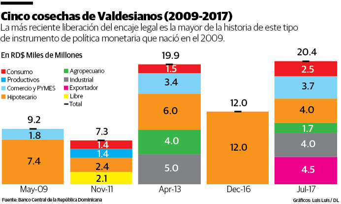 Infografía