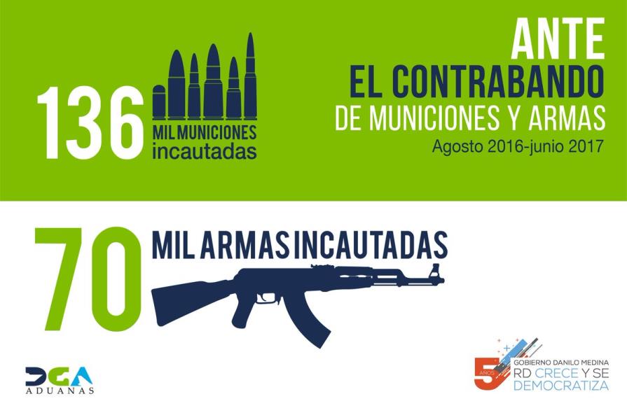 En menos de un año, Aduanas ha incautado 70 mil armas en contrabando   