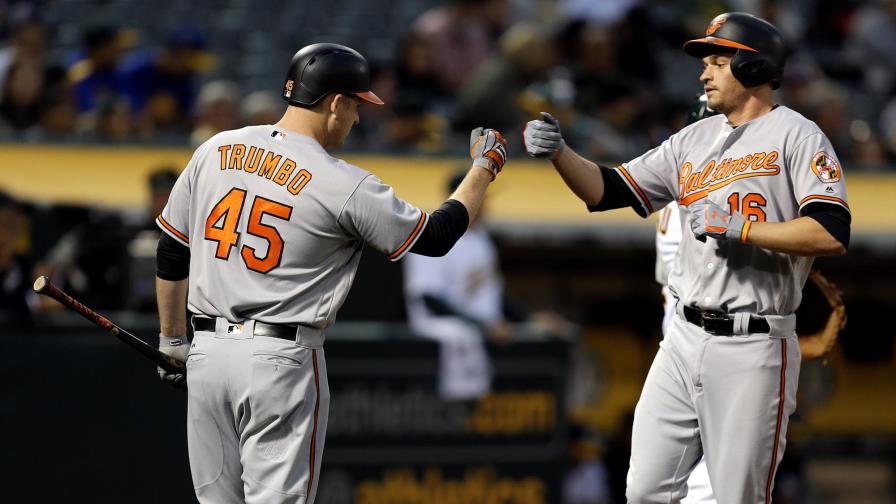 Mancini jonronea, Miley lanza 7 y Orioles ganan a Atléticos Mancini jonronea, Miley lanza 7 y Orioles ganan a Atléticos