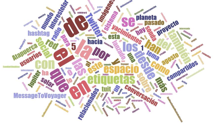 Las nueve etiquetas científicas y ambientales de la década en Twitter