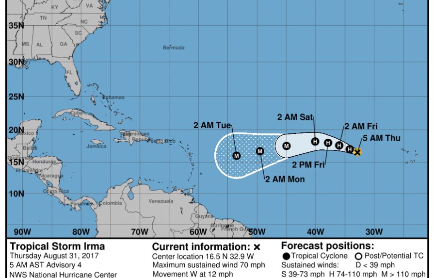 “Irma” se fortalecerá a huracán en las próximas horas; Onamet recomienda dar seguimiento a informaciones
