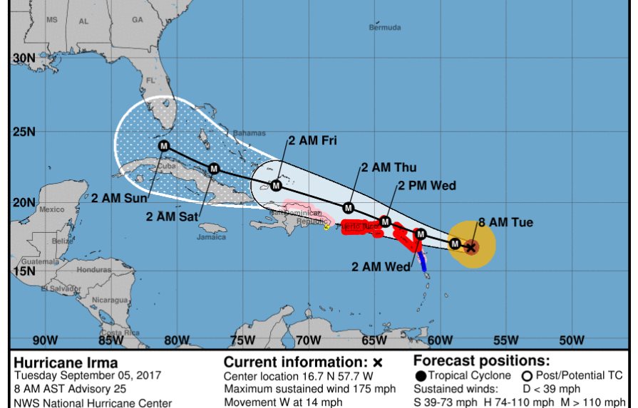 “Irma” ya es huracán categoría 5; Centro de Huracanes coloca aviso para la región norte
