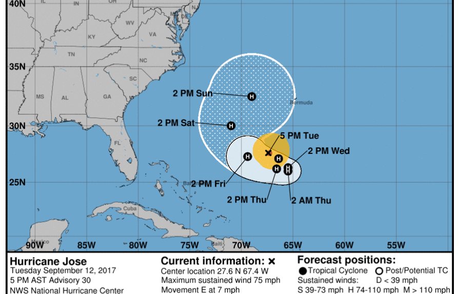El huracán José se debilita en su deambular al noreste de las Bahamas