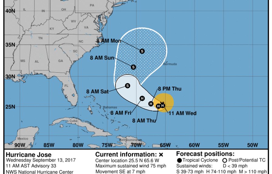 El huracán José, de categoría 1, se mueve entre Bahamas y Bermudas 