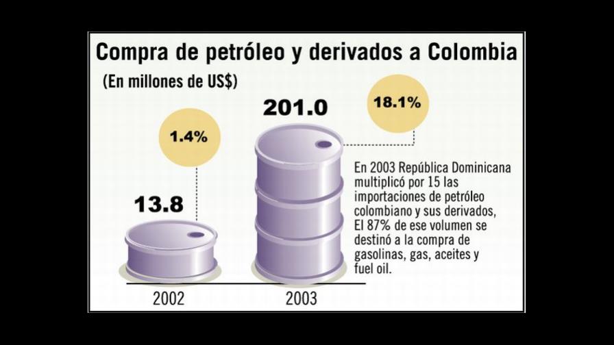 Acuerdo de San José se desvanece mientras Colombia suple carencia