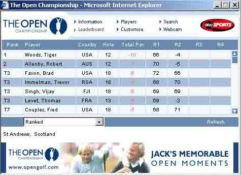Internet conecta fanáticos con sus deportes favoritos