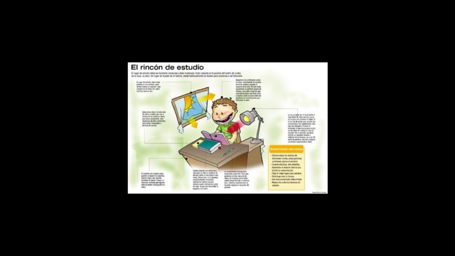 El papel de los padres en la creación de hábitos de estudio