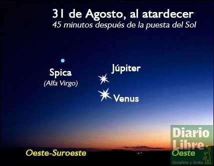 Un vistazo al cielo Un vistazo al cielo
