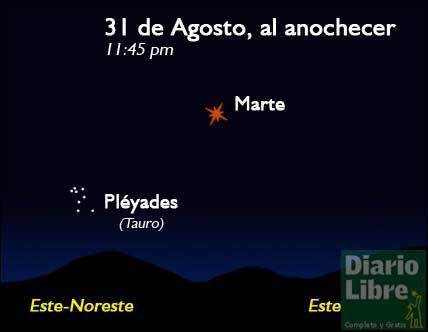 Un vistazo al cielo Un vistazo al cielo