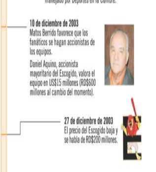 El millonario negocio de la pelota invernal