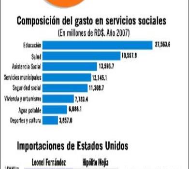La recuperación social tarda mucho más que la económica La recuperación social tarda mucho más que la económica