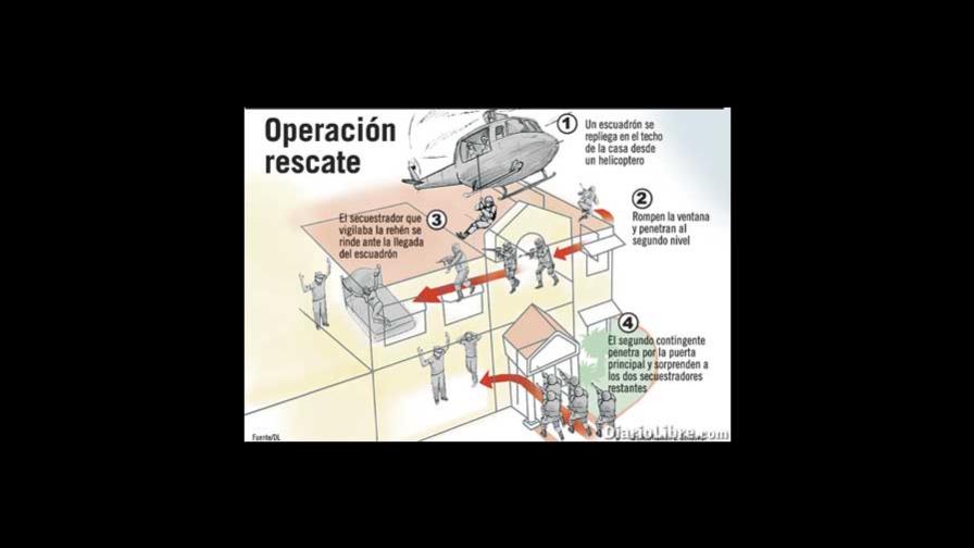 Secuestro está vinculado a red mafiosa internacional
