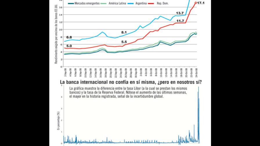 La Bruja del Sur La Bruja del Sur