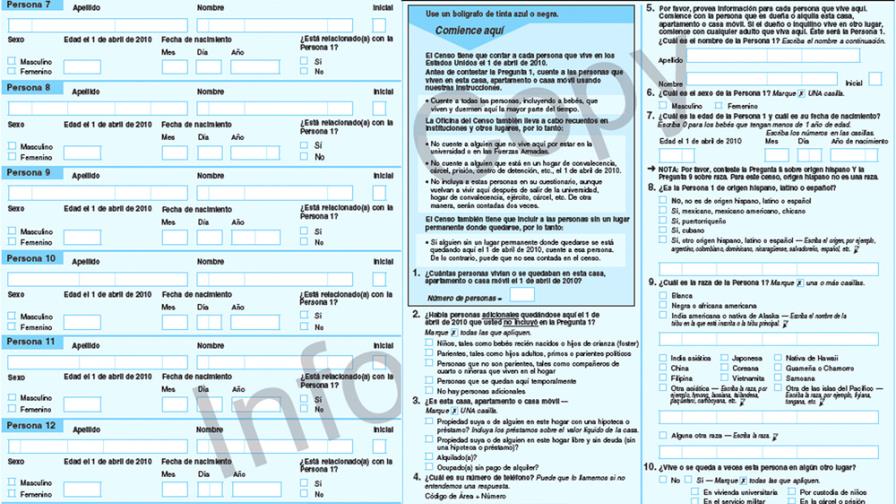 Dominicanos quedan excluidos en el Censo 2010 de EEUU