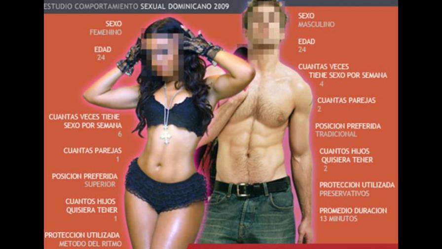 El 69% de los dominicanos no ha recibido educación sexual