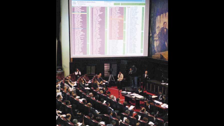 Aprueban 21 artículos Constitución