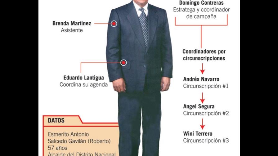 Roberto Salcedo: No todos podemos ser presidente de la República Roberto Salcedo: No todos podemos ser presidente de la República