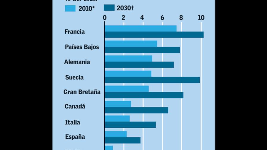 La media luna acartonada
