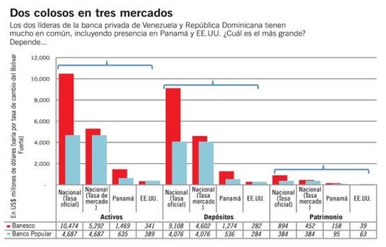Argentarium - LUCHA DE GIGANTES