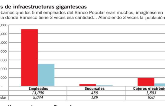Argentarium - LUCHA DE GIGANTES