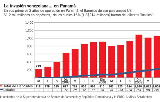 Argentarium - LUCHA DE GIGANTES