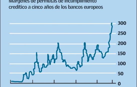 Luchando por su existencia (I de II)