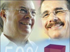 Encuesta Bendixen: Hipólito Mejía 51.4% y Danilo Medina 39.7%
