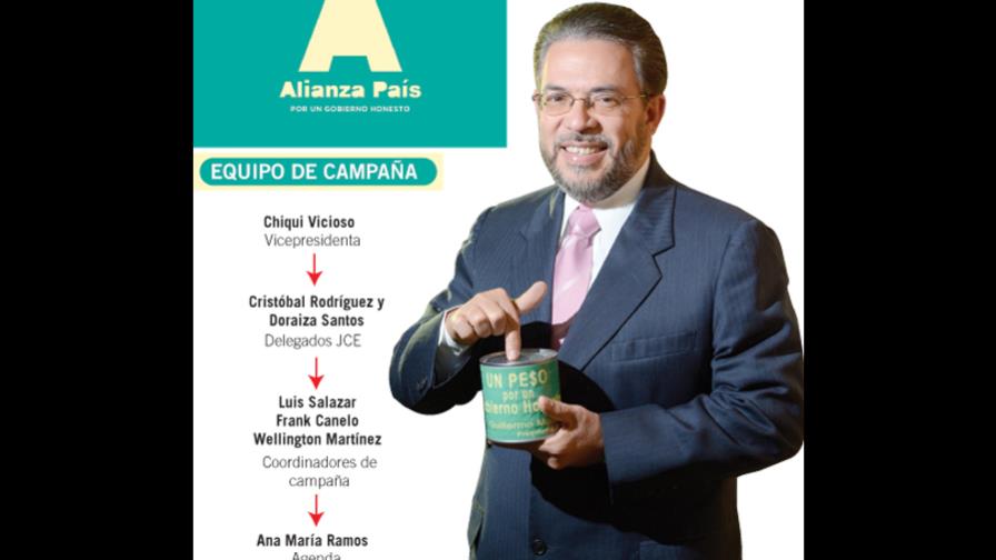 Alianza País está trabajando para ser uno de los partidos de la segunda vuelta