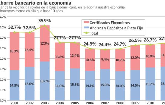 El impuesto a la virtud