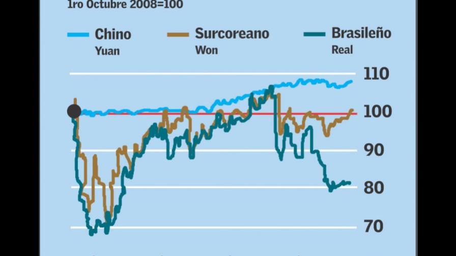 Los débiles heredarán la tierra (II de II)