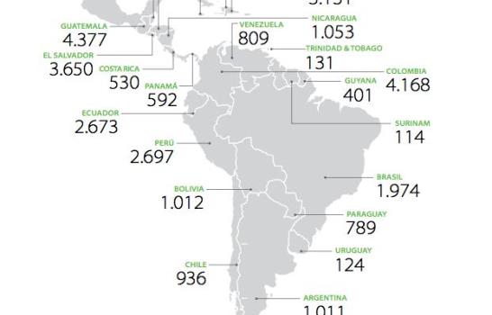 Dominicanos en el exterior envían a RD 3,131 millones en 2011