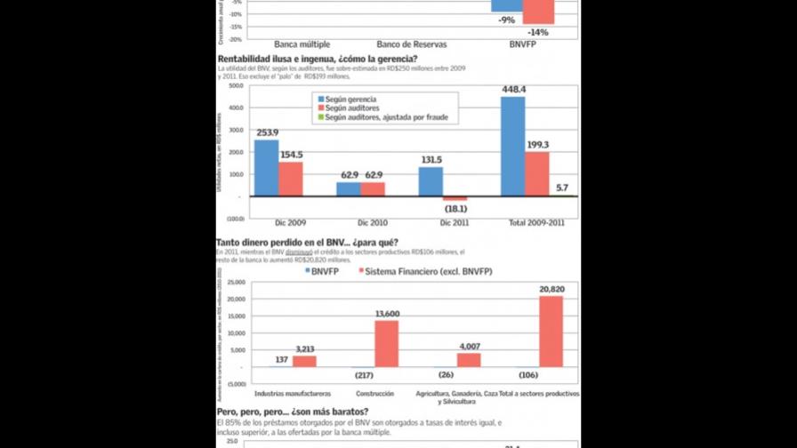De oportunidades y oportunistas