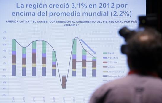 Latinoamérica impulsa su propio modelo financiero