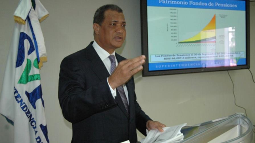 Patrimonio Fondos Pensiones supera los RD$190,000 millones