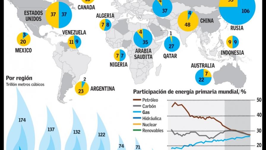 Una bonanza poco convencional (II DE III)