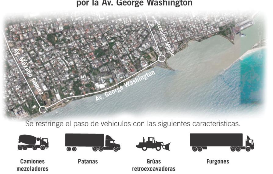 Concejo hace ordenanza regulación vehículos pesados por el Malecón