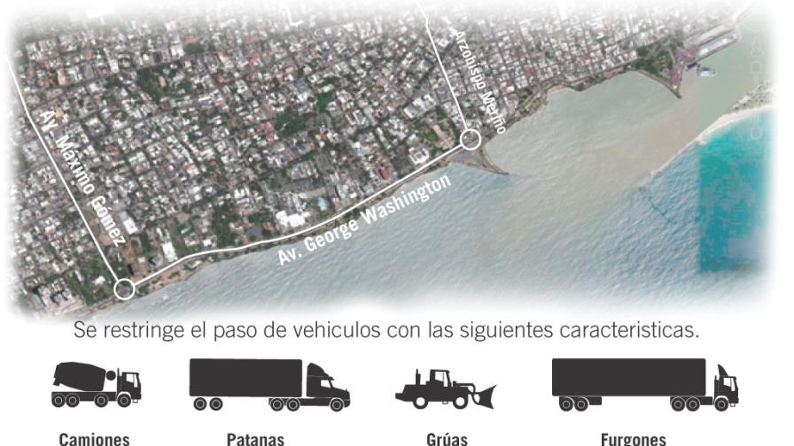 Concejo hace ordenanza regulación vehículos pesados por el Malecón