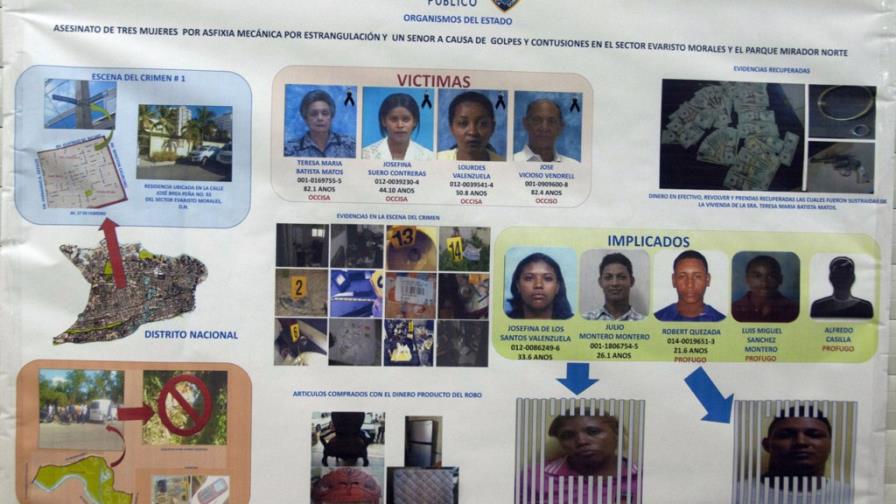 La Policía detiene a dos y busca a tres por asesinatos Evaristo Morales