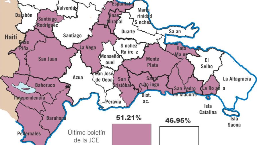 PLD triunfa en DN y en 16 provincias, y el PRD salió victorioso en 15