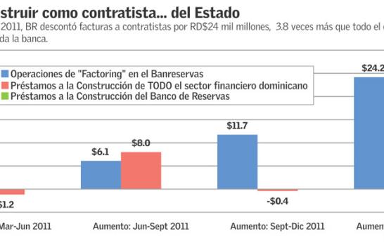 El primer año de don Vicente