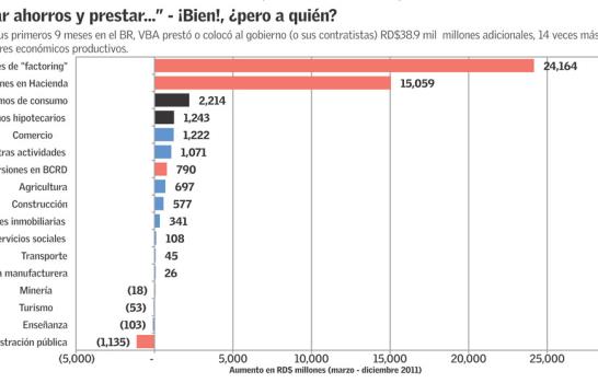 El primer año de don Vicente