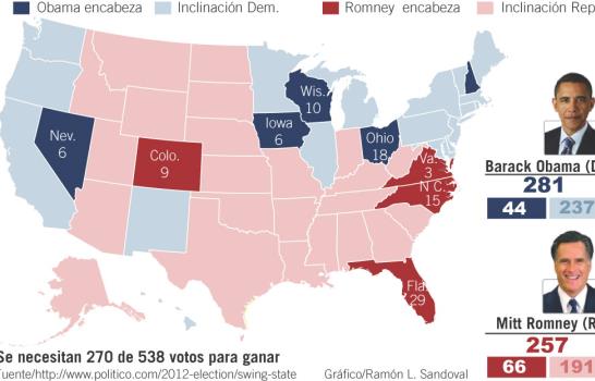 Elecciones USA 2012